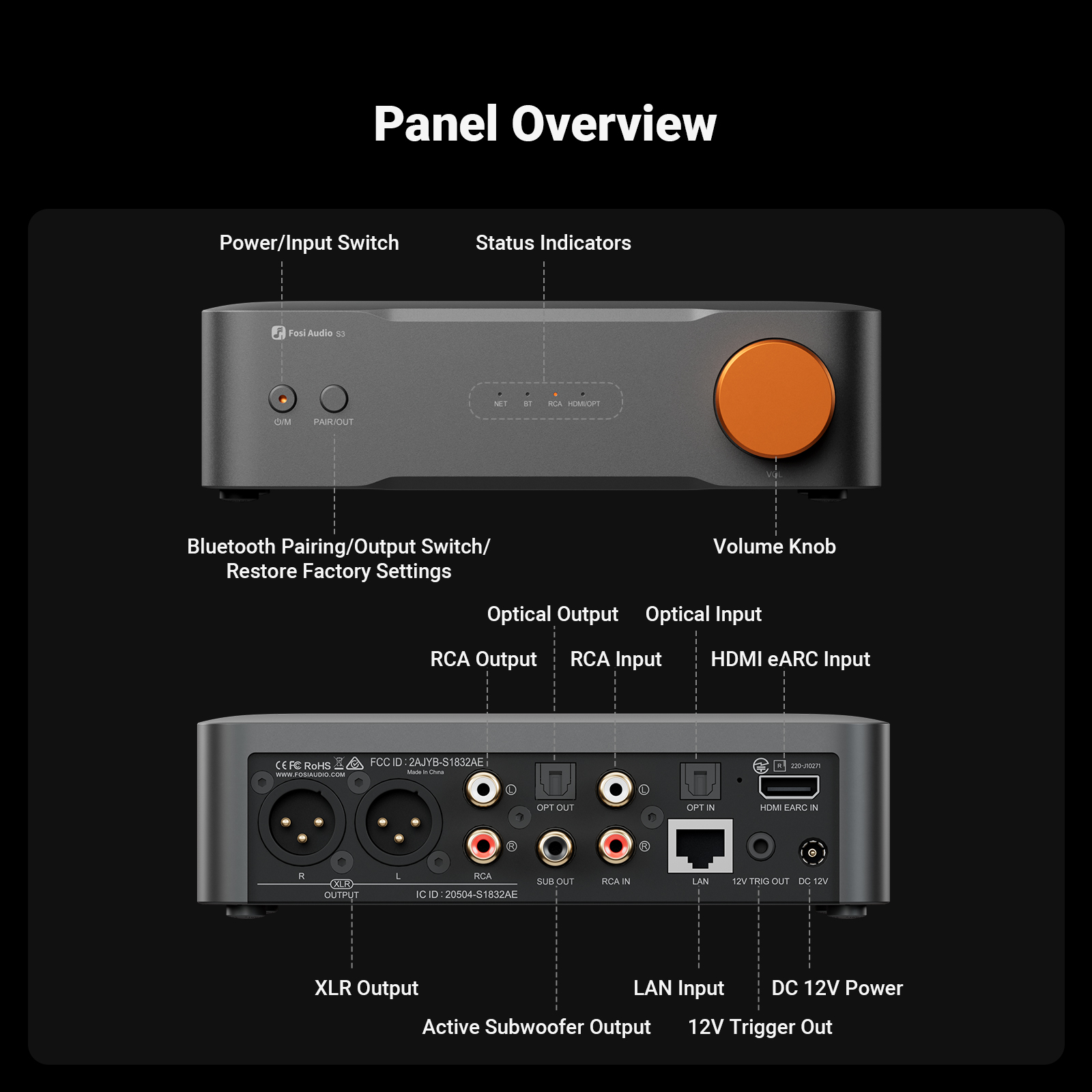 Audio Music App - ฟอซี ออดิโอ เครื่องสตรีมเพลงความละเอียดสูง DAC บลูทูธ 5.3