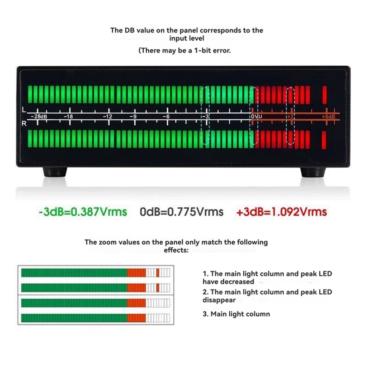A40I VU56-PRO เครื่องวิเคราะห์ - Audio Music Visualizer Free บทวิจารณ์และราคา