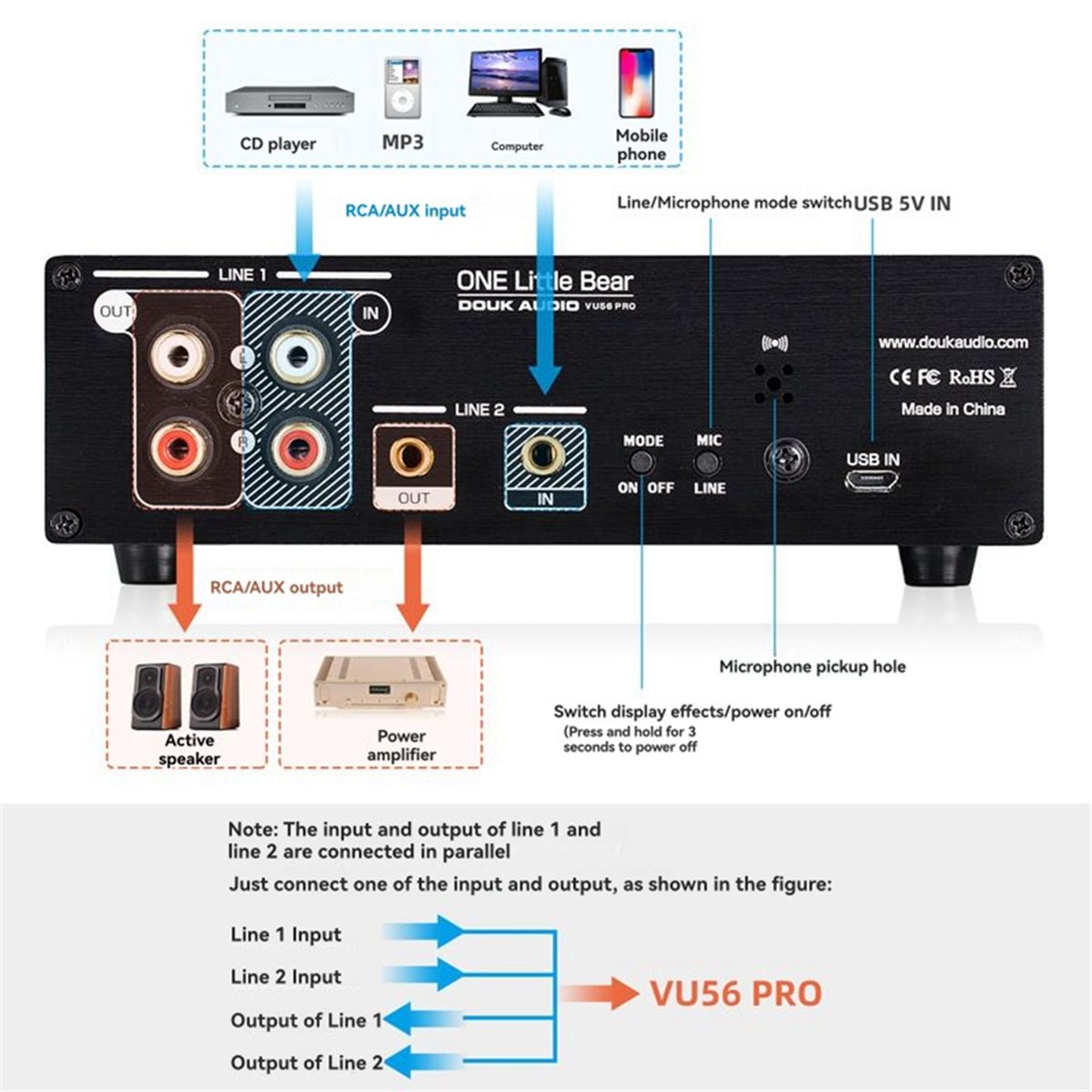 A40I VU56-PRO เครื่องวิเคราะห์ - Audio Music Visualizer Free บทวิจารณ์และราคา