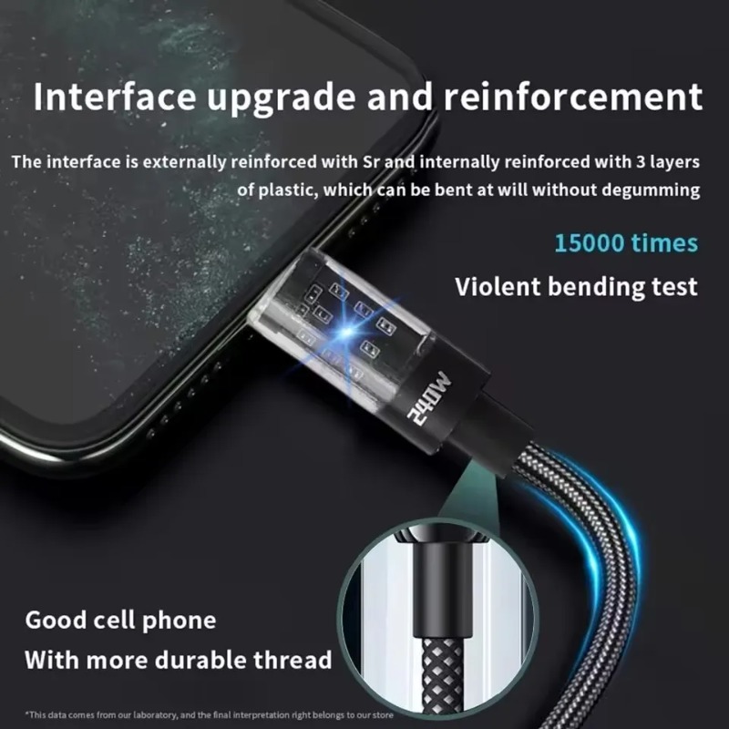 240W สายไนลอน USB ประเภท C สาย - Metronome Digital บทวิจารณ์และราคา
