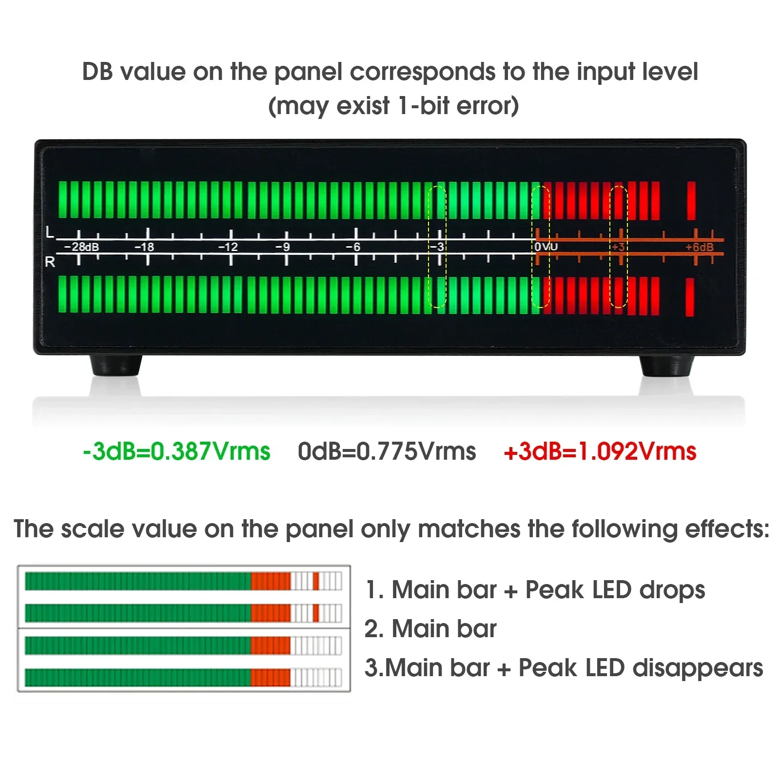 Douk Audio Dual Channel LED So - Audio Music Visualizer Free บทวิจารณ์และราคา