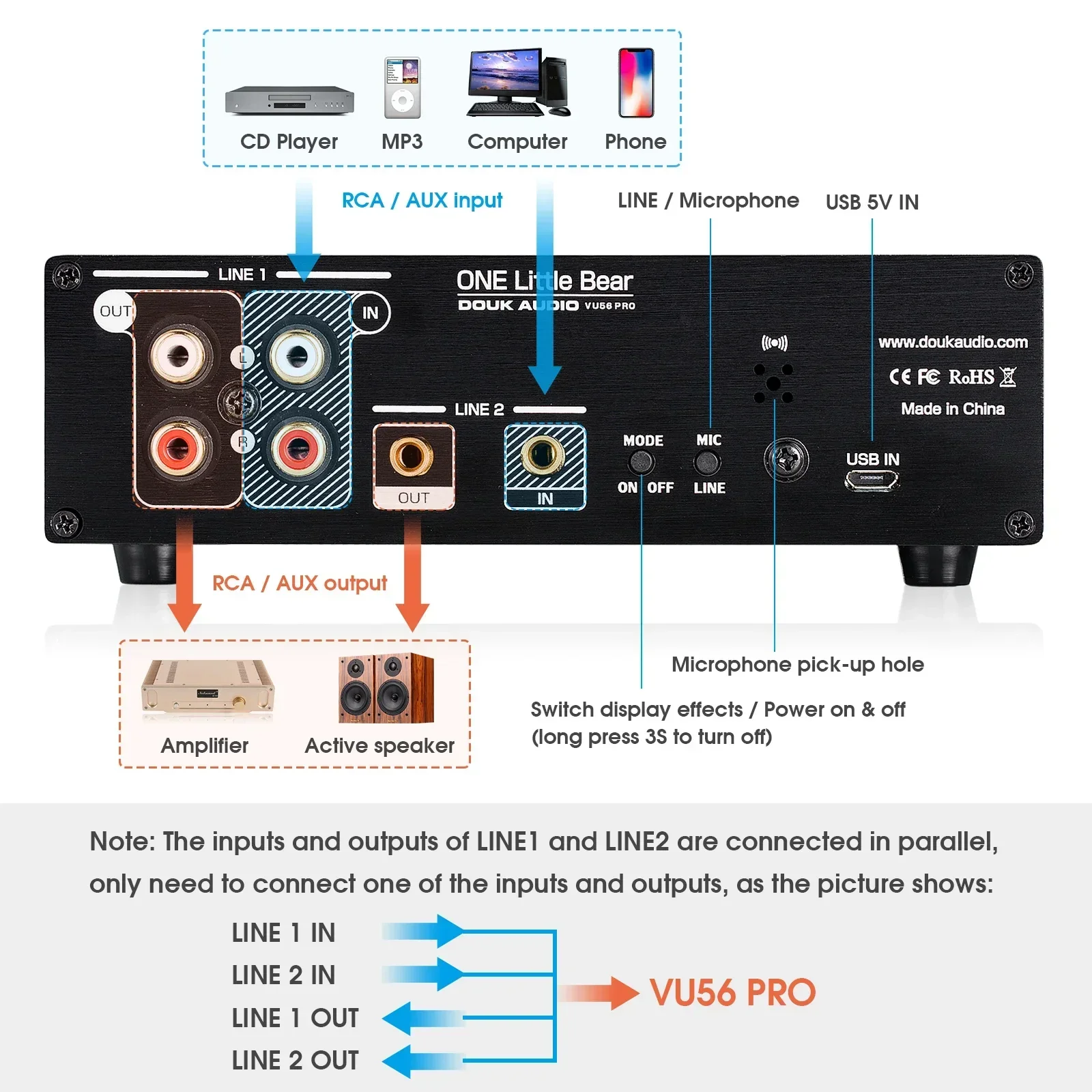 Douk Audio Dual Channel LED So - Audio Music Visualizer Free บทวิจารณ์และราคา