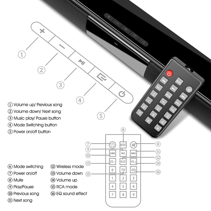 40W Soundbar ทีวีแบบพกพาบลูทูธ - Audio Music Visualizer Free บทวิจารณ์และราคา