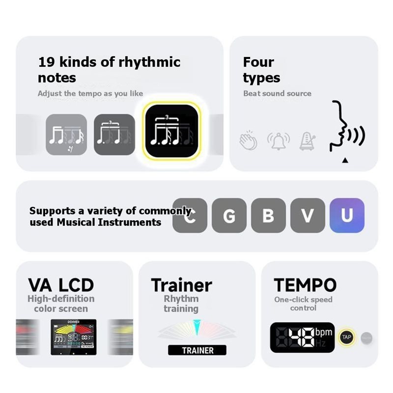 เครื่องเมโทรนอม DBM-100 แบบชาร - Metronome Digital บทวิจารณ์และราคา